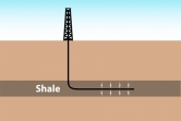 Policy guidance note: Shale Gas