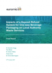 Impacts of a Deposit Refund System on Local Authority Waste Services